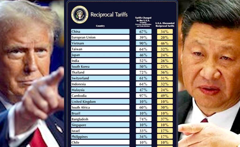 Trump imposes 100 percent tariff on China